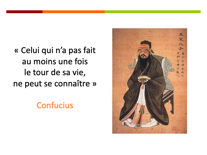 La philosophie par Confucius